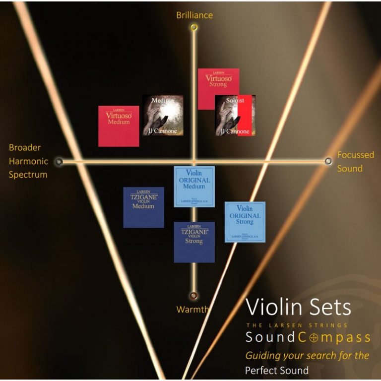 Larsen Tzigane 4/4 Violin String Set Medium Gauge with Loopend E Evergreen